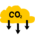 C02 carbon reduced icon