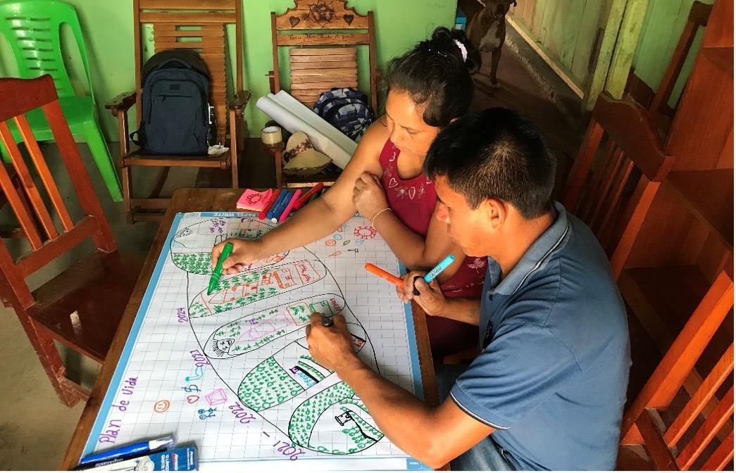 A husband and wife create a vision for their future using a worksheet and drawings following the GALS methodology.