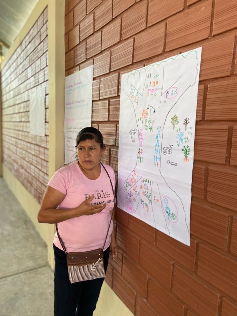 Woman displays a social empowerment map during a GALS training session in Peru